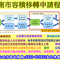 臺南市容積移轉申請程序