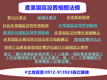 產業園區設置相關法規