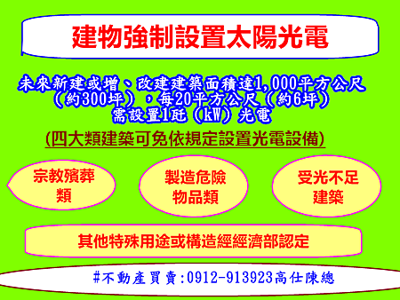 建物強制設置太陽光電 建物強制設置太陽光電