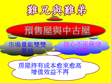 難兄與難弟