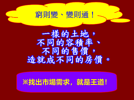窮則變、變則通! 窮則變、變則通!