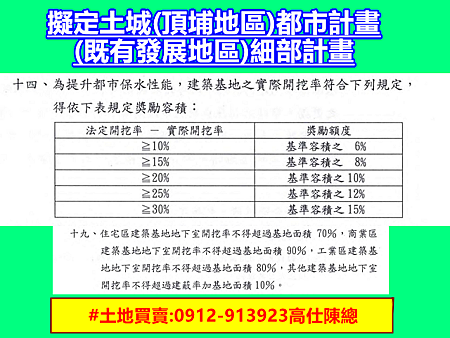 土城(頂埔地區)開挖率獎勵容積