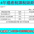 114年遺產稅課稅級距