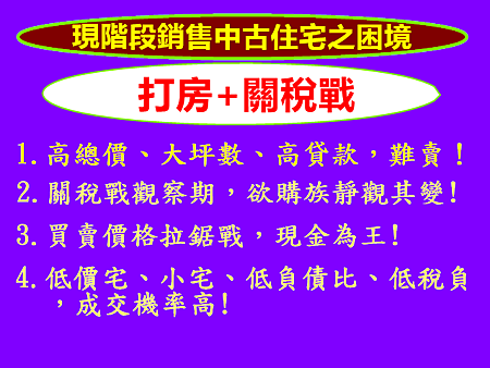 現階段銷售中古住宅之困境