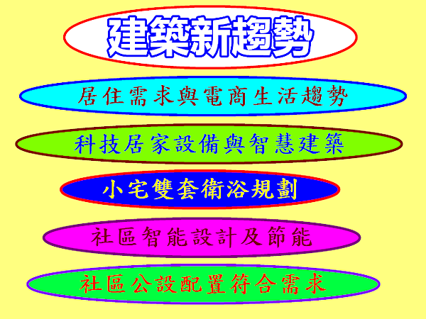 建築新趨勢