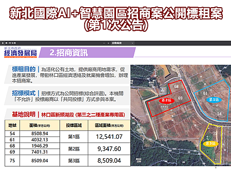 新北國際AI+智慧園區招商案公開標租案 新北國際AI+智慧園區招商案公開標租案