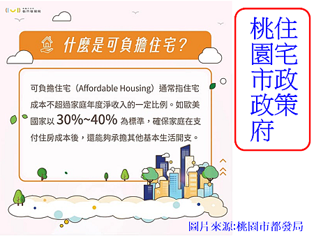 桃園市政府可負擔住宅政策