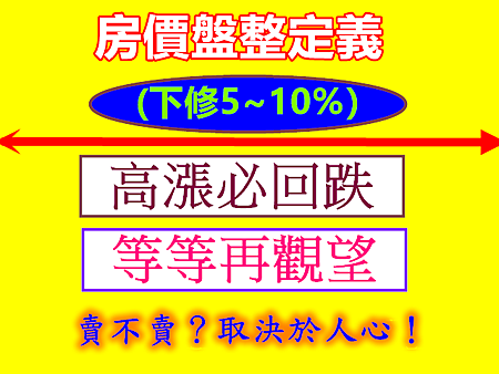 房價盤整定義 房價盤整定義