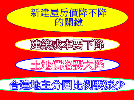 新建屋房價降不降的關鍵