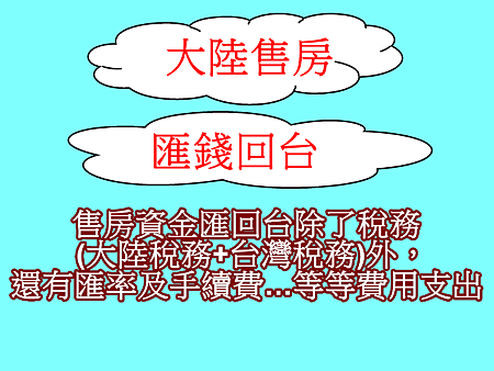 大陸售房