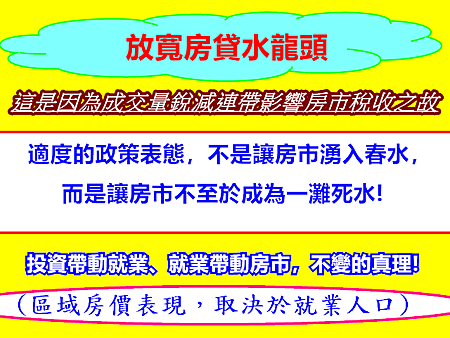 放寬房貸水龍頭