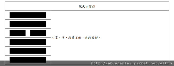 小畜.png 小畜.png