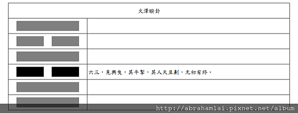 睽.png 睽.png