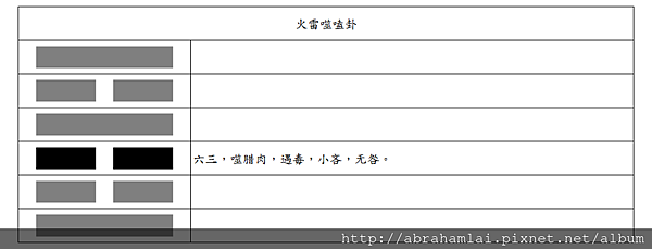 噬嗑.png 噬嗑.png