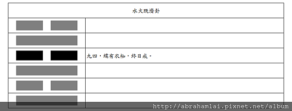 既濟.png 既濟.png