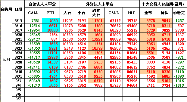 OI0904