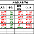 OI1226