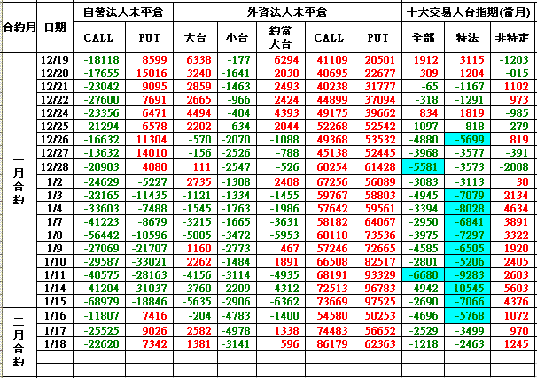 OI0121