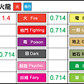 chart-火焰鳥-噴火龍.png