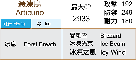 144 急凍鳥-data.png