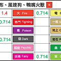 chart-炎帝、火伊布.png