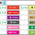 chart-水君、水伊布.png