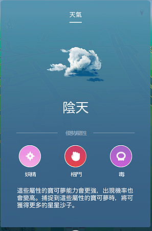 Pokemon Go 攻略 天氣功能 Park 瘋什麼 痞客邦 Pokemon Go 攻略 天氣功能 Park 瘋什麼 痞客邦