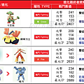 fight-gen3.png