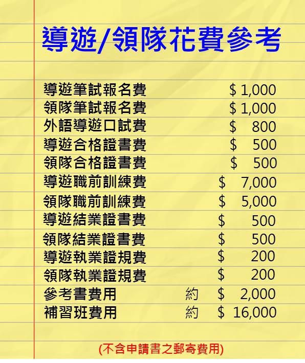 考試資訊 導遊 領隊考試懶人包及報名流程 2019年 阿魯 Lu S Blog 痞客邦