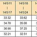 國內14年6月.jpg