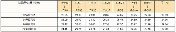 國內17年6月.jpg