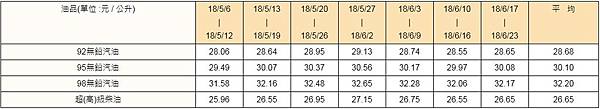 國內18年6月.jpg