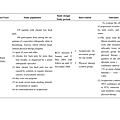 第三期改第30頁Journal of Neo-Medicine Vol 2 No 2 20191003_p059.png