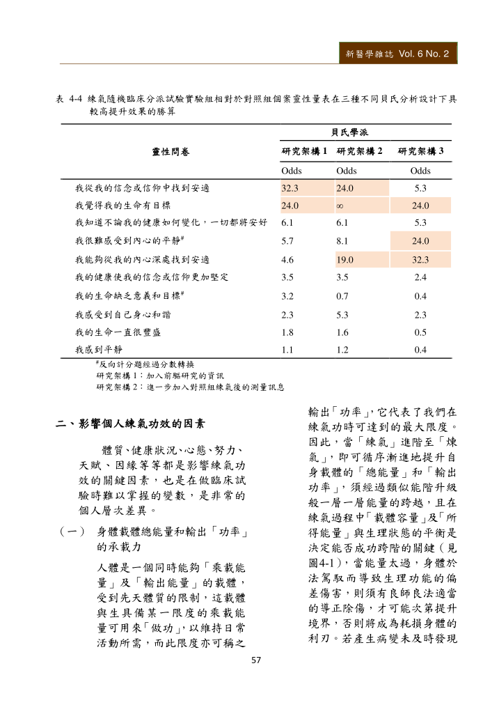 新醫學雜誌第十一期全文PNG檔(適合以手機閱讀)