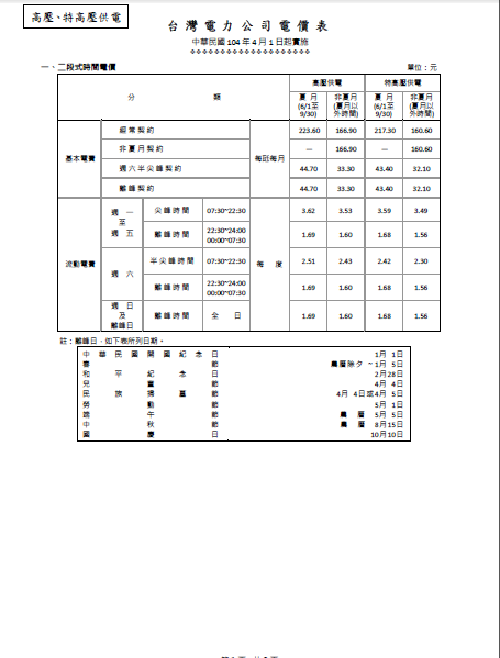 電表三