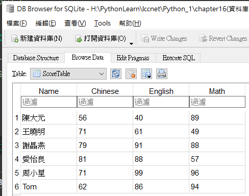 2_originalDBcontent.png 2_originalDBcontent.png