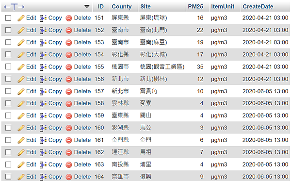 7_TableShow.png 7_TableShow.png