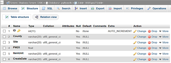 Browser_Fields_types.png Browser_Fields_types.png
