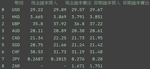 1_9_1_DollarContent.png 1_9_1_DollarContent.png