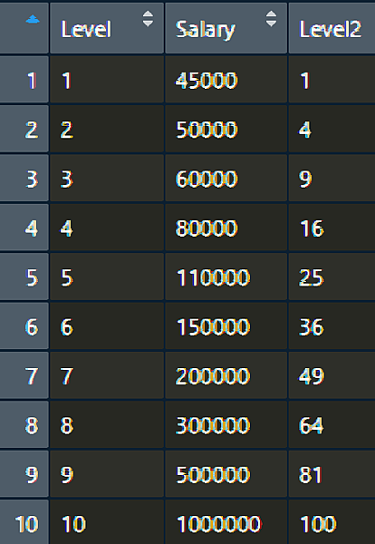 2_6_1_Level2.png 2_6_1_Level2.png