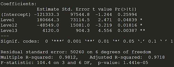 2_7_2_summary2.png 2_7_2_summary2.png