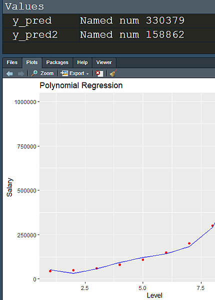 2_10_2_PolyPred.png 2_10_2_PolyPred.png