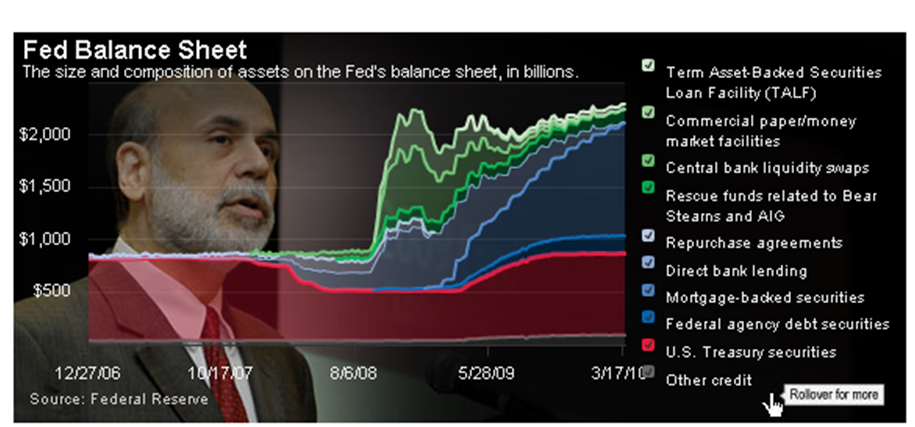 fed-balance-sheet.png