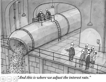 adjust-interest-rate