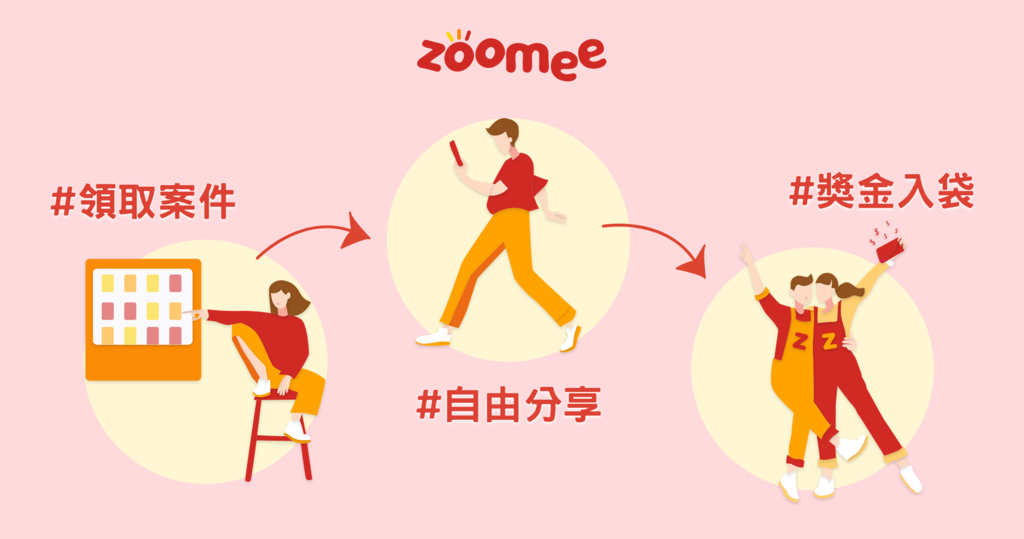 ✏️使用心得文✏️Zoomee網紅接案平台_AdImage (7).png