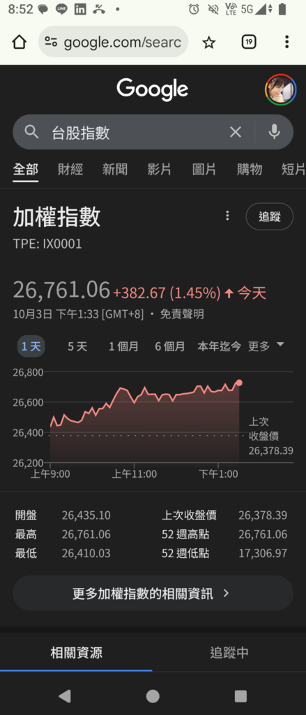 月薪三萬上班族零股投資攻略