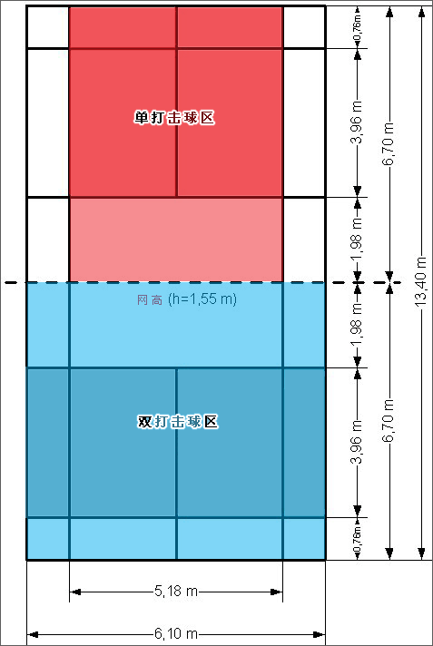 羽球場地-1