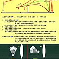 高遠球的應用時機目的優點於-發後挑-1