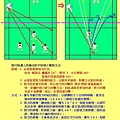 平快-雙打-1-斜發式