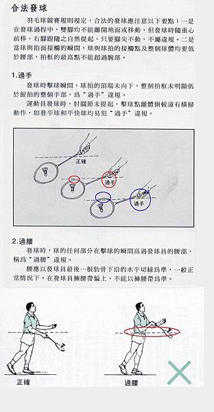 發球違例圖片-1b.JPG